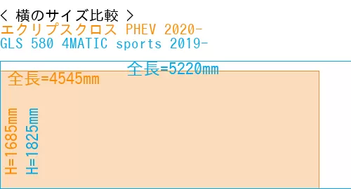 #エクリプスクロス PHEV 2020- + GLS 580 4MATIC sports 2019-